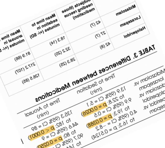 kosten-f-r-lorazepam-versandkosten